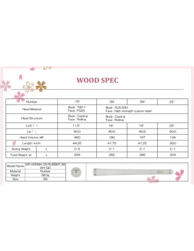 Juego completo golf Honma Sakura Dance y complementos