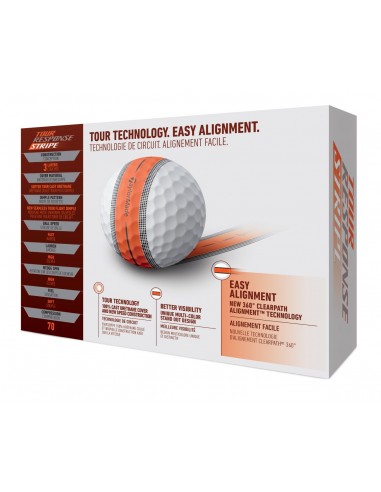 Bolas TaylorMade Tour Response Stripe