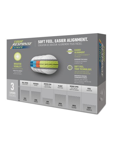 Bolas golf TaylorMade Tour Response Neon Stripe
